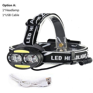 Headlamp 30000 Lumen